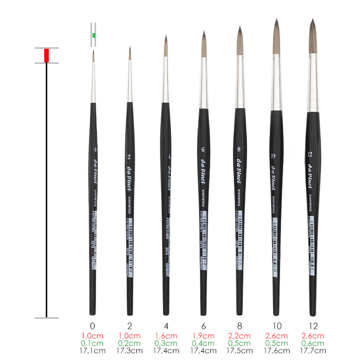 da Vinci Synthetics Rundbürste Serie 3373 | No. 0