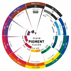 Flüssigpigment-Farbrad
